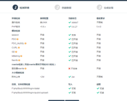 ThinkCMF Nginx下配置rewrite问题 伪静态